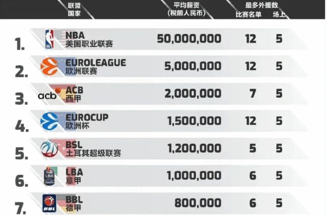 三线拉直 三线拉直